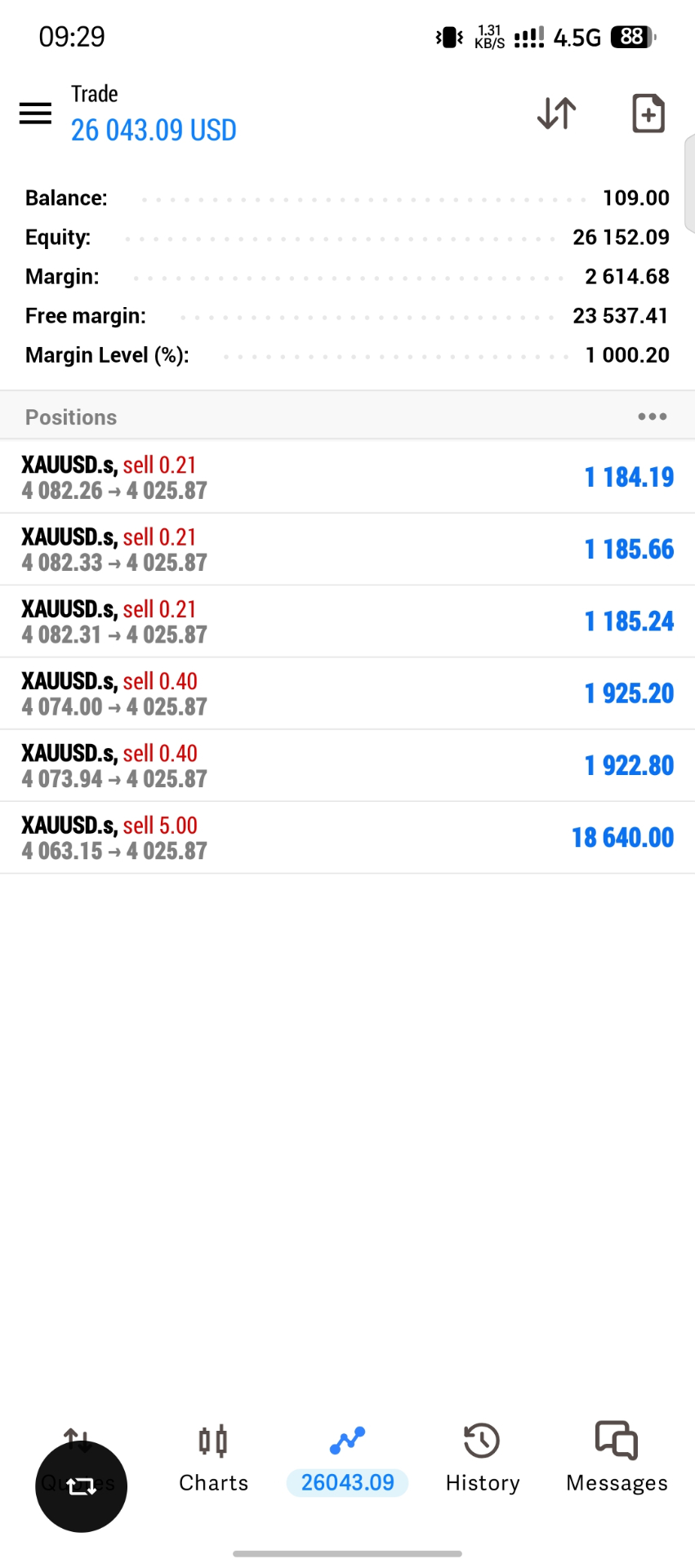 Live account — +$26,043 equity
